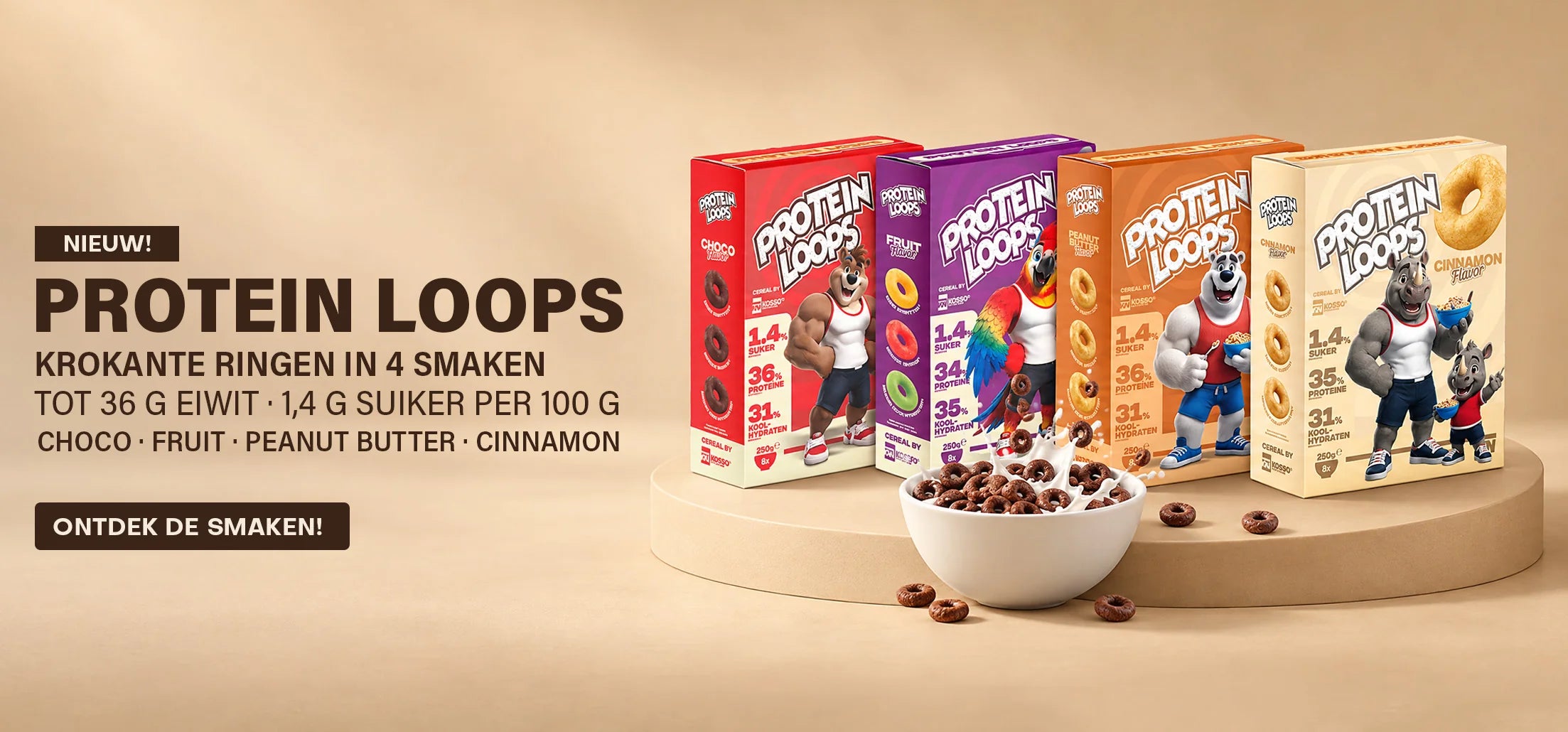 Protein Loops in vier smaken